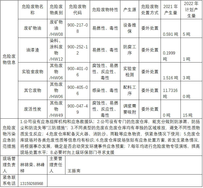 ag亚娱集团·(中国)官方网站